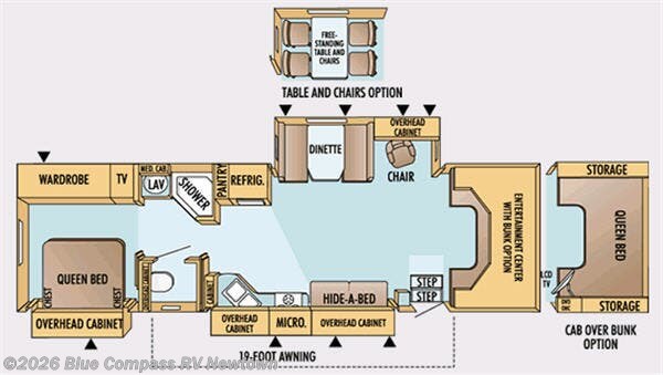 Used 2007 Jayco Seneca HD  35gs available in Newtown, Connecticut