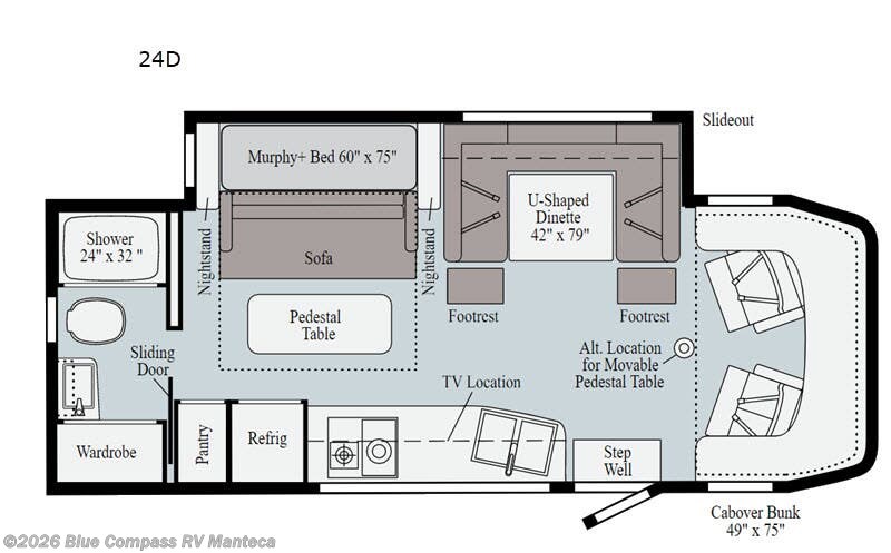 Used 2020 Winnebago Navion 24D available in Manteca, California