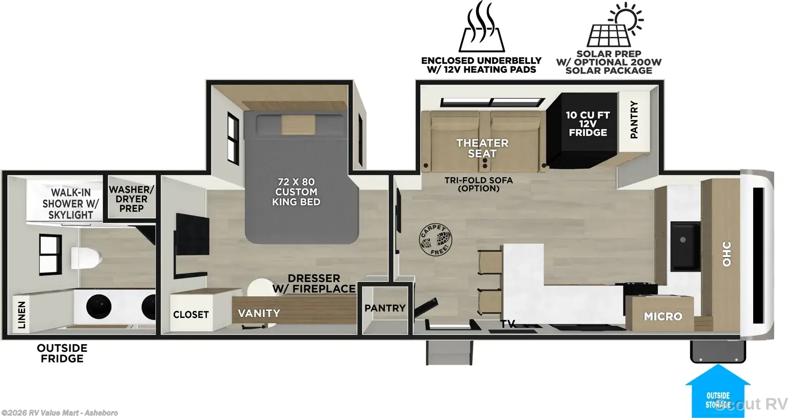 New 2027 Forest River  Heritage Glen 261FKRB available in Franklinville, North Carolina