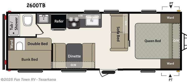 Used 2015 Keystone  Summerland 2600TB available in Texarkana, Arkansas