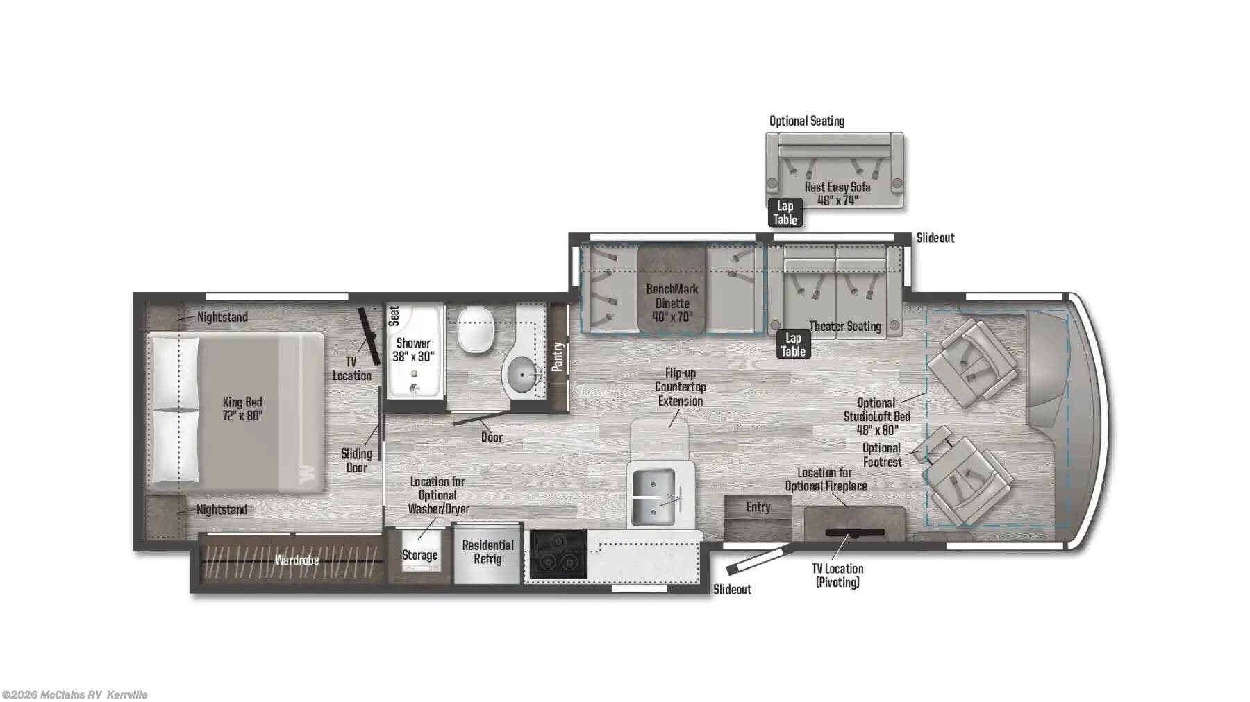 New 2025 Winnebago Forza 34T available in Kerrville, Texas